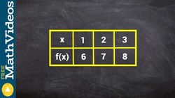 Finding a rule from a table using addition and subtraction - Help on math Instructional Video