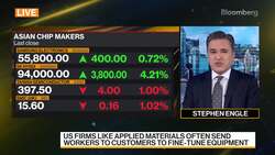 US Chip Suppliers Pull Back From China's Yangtze After Biden Ban News Clip