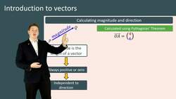 Introduction to Vectors, Magnitude, and Direction Instructional Video