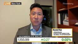 JPM's Hui on FX Markets Outlook News Clip