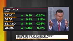 Focus On Unprecedented Policy Revolution Globally, BlackRock's Taw Says News Clip