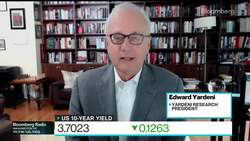 Financial Stability Gives Fed Only One More Hike: Ed Yardeni News Clip