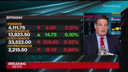 U.S. Consumer Prices Rise by Most Since 2012 News Clip