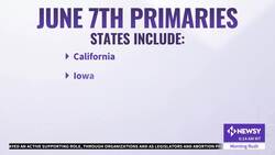 2022 Midterms: 7 States To Hold Primary Elections Tuesday News Clip