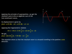 Principle of Superposition of Waves Instructional Video
