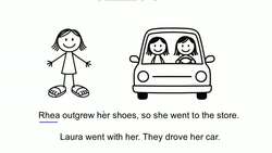 Pronoun Antecedent Agreement Instructional Video