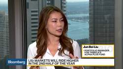 Be Defensive, Stay in Developed Markets, Tribeca's Liu Says News Clip