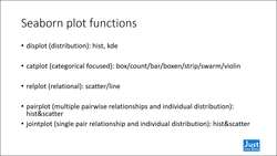 Python for Data Analysis: Step-By-Step with Projects - Seaborn Library Recap Instructional Video