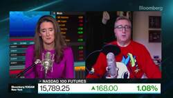 Outlooks Are Waste of Time, Says Ritholtz News Clip