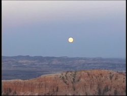 Topography and the Earth: Summing Up Instructional Video