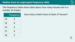 Calculating the median Instructional Video