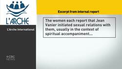 Jean Vanier sexually abused 6 women, L'Arche report finds News Clip