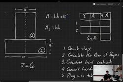 Centroid Example Problem: Upside Down T-Shaped Object Instructional Video