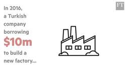 Explainer: Why are emerging markets currencies falling? Instructional Video