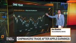 Stocks to Watch in Europe: Chipmakers, Sanofi, Zur Rose News Clip