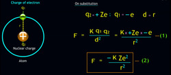 Atomic Orbits: Calculating the Radius Instructional Video