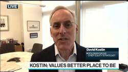 You Want to Be in Value, Not Cyclicals, Says Goldman's Kostin News Clip