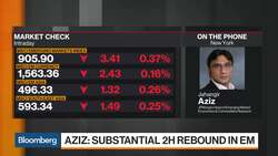 EM Likely to See Negative GDP Growth This Year: JPMorgan News Clip