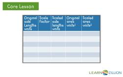 Finding the Area of a Scaled Drawing Instructional Video