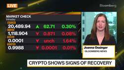 Bitcoin Holds Above $20,000 After Week of Crypto Rout News Clip