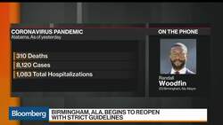 How Birmingham, Alabama Is Balancing Economic and Health Crises News Clip
