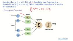 Data Science and Machine Learning (Theory and Projects) A to Z - DNN and Deep Learning Basics: Perceptron Exercise Solution Instructional Video