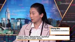 China's Economic Recovery Worries Mount News Clip