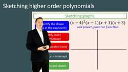 Sketching Higher Order Polynomials and Identifying Disguised Quadratics Instructional Video