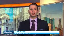 Bloomberg Market Wrap 4/1: S&P 500 Golden Cross, Fed Easing Bets, Metals News Clip