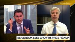 Quintet's Antonucci: Overweight U.S. Equities & U.K. Small Equities News Clip