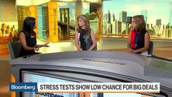 Stress Tests Spoil Dreams for Morgan Stanley, Goldman News Clip