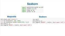 Data Science and Machine Learning (Theory and Projects) A to Z - Matplotlib, Seaborn, and Bokeh for Data Visualization: Seaborn Versus Matplotlib Style Instructional Video