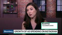 Instagram Stories Captures Almost 10% of Ad Spending on Facebook News Clip