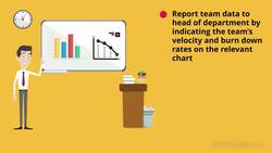 Professional Scrum Master 2 (PSM II) Certification - A Crash Course - A Day in the Life of a Scrum Master: Typical Impediments and Challenges Instructional Video