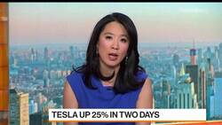 Tesla Shares Surge While Global Auto Makers Struggle News Clip