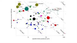 TED: A reality check on renewables | David MacKay Instructional Video