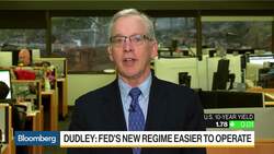 Fed Must Be Forward Thinking in New Monetary Policy Regime: Bill Dudley News Clip