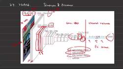 Fundamentals of Neural Networks - VGG16 Instructional Video