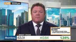 Oil Markets Pricing in De-Escalation in Persian Gulf, Says TD Ameritrade’s Brankin News Clip