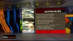 Anxiety Over 'Superyacht' Sales May Be Red Flag for Global Economy News Clip