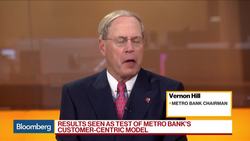 Metro Bank Chairman on Earnings, Consumer Business, Expansion Plans News Clip