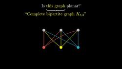 Rediscovering Euler's formula with a mug (not that Euler's formula) - Part 4 of 4 Instructional Video