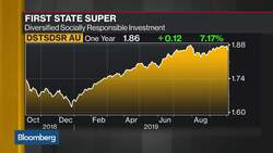 Aussie Pension Giants Flex ESG Muscle News Clip