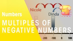 Multiples Of Negative Numbers Instructional Video