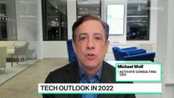 Rough Start for Tech Stocks in 2022 News Clip