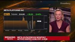 Breaking Down Meta's Earnings Beat News Clip