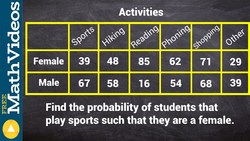 Determining the conditional probability from a contingency table Instructional Video