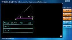 Understanding Trigonometric Ratio Values and Their Logic Instructional Video