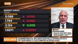What Does Asia's Aging Population Mean for Investors? News Clip