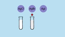 Solubility Rules Instructional Video